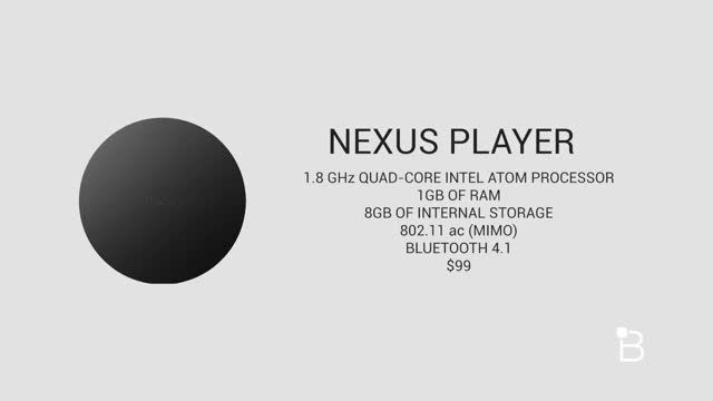 Nexus Player Unboxing
