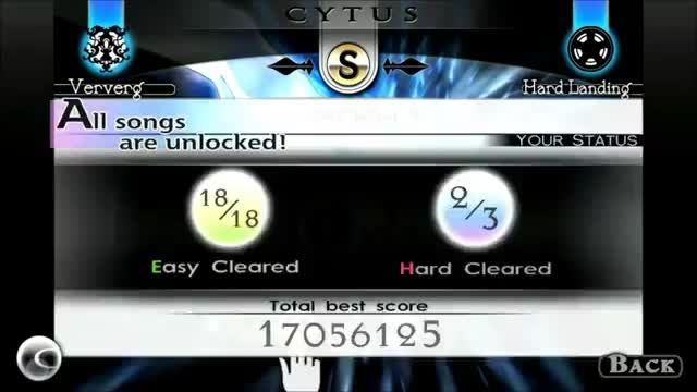 Cytus By Androidkade