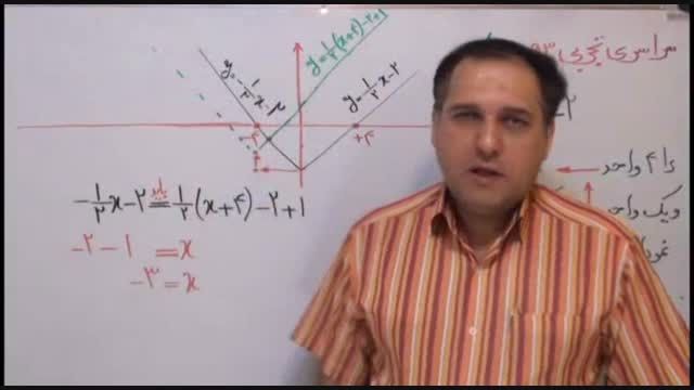 سلطان ریاضیات کشور و ریاضی تجربی(4)-مهندس دربندی