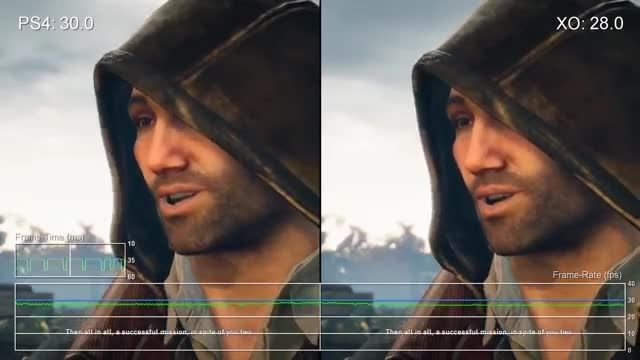 آنالیز فنی Assassin Creed Syndicate از سایت Guard3d.com