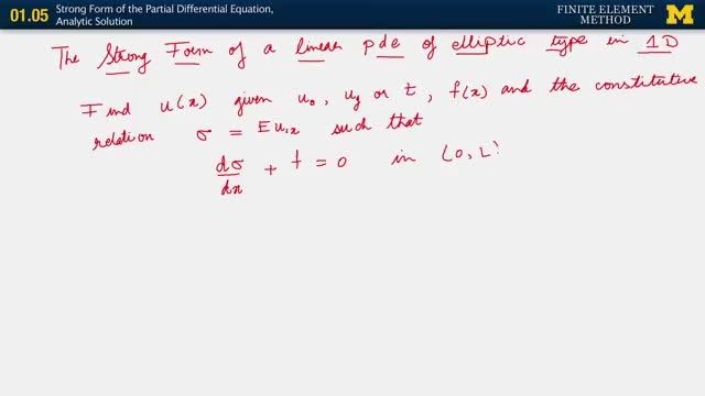 آموزش کامل روش المان محدود (analyse finite element)
