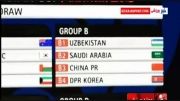 ویژه برنامه بررسی تیم های جام ملتهای آسیا۲۰۱۵