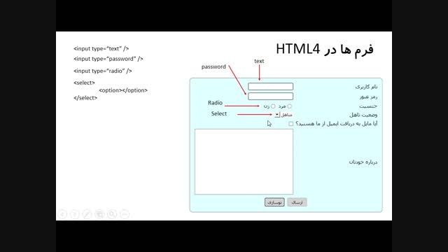 09-آموزش طراحی وب با HTML5 CSS3