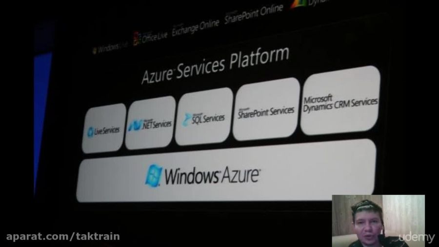 آموزش Microsoft Azure &ndash; Cloud Computing made simple