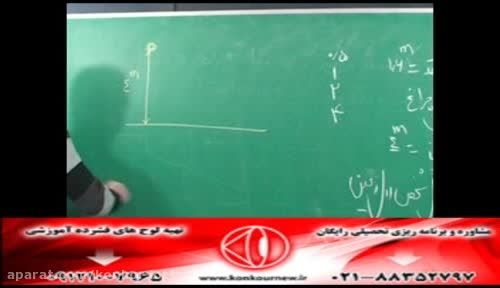 حل تکنیکی تست های فیزیک کنکور با مهندس امیر مسعودی-253