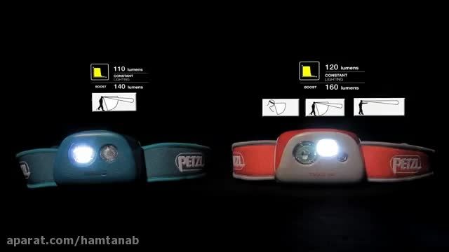 معرفی هد لامپ های سری اکتیو پتزل - PETZL ACTIVE series