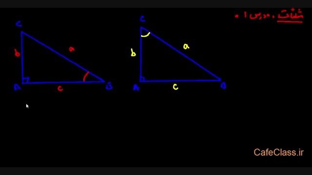 مثلثات- درس 1