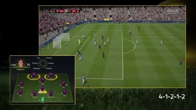 انتخاب بهترین سیستم در فیفا 15 - FIFA 15 BEST FORMATION