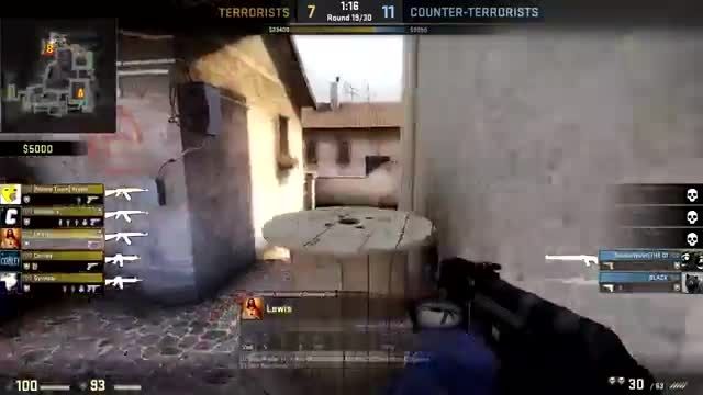 The Smurfing isuse? CS:GO