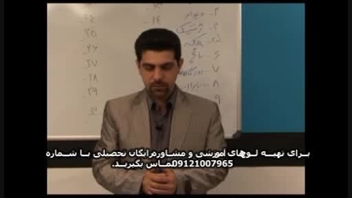 آلفای ذهنی با استتاد حسین احمدی بنیانگذار آلفای ذهنی
