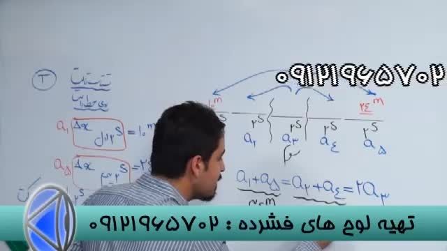 حرکت شناسی بامهندس مسعودی اولین وتنهامدرس تکنیکی سیما-3