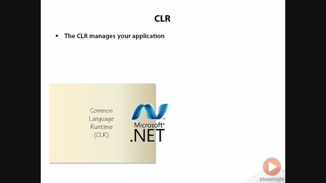 C#F_1.Introduction to C#_4.What is the CLR?