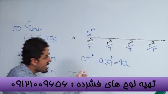 کنکورهم گام بامدرسین تکنیکی گروه آموزشی استاد احمدی (41
