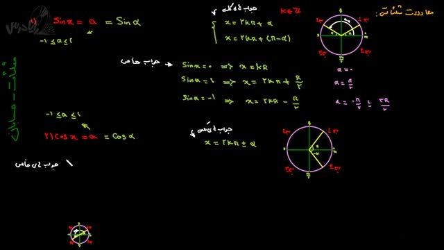 آموزش حسابان-معادلات مثلثاتی