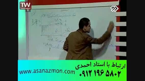 آموزش درس فیزیک 22