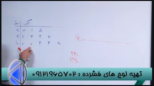 کنکورآسان است بامدرسین گروه آموزشی استاداحمدی (20)