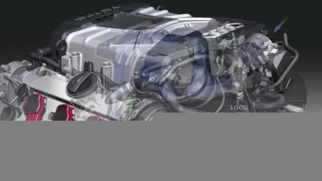 تکنولوژی سوپرشارژر در Audi