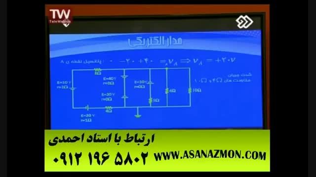 آموزش تکنیکی و منحصربفرد درس فیزیک کنکور ۳