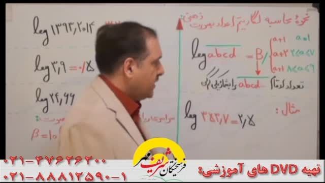 لگاریتم به همین سادگی!!!مگه ممکنه؟؟؟به راحتی حساب کن(1)