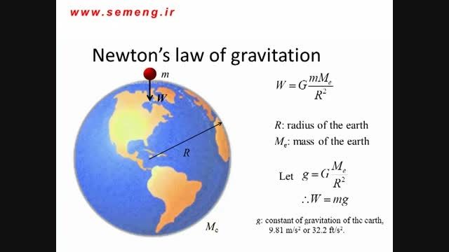 Statics 03 - Newton Fundamental Laws