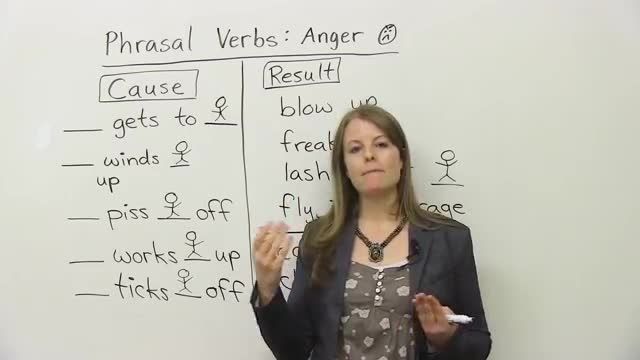 Common Phrasal Verbs In Context - Advanced English