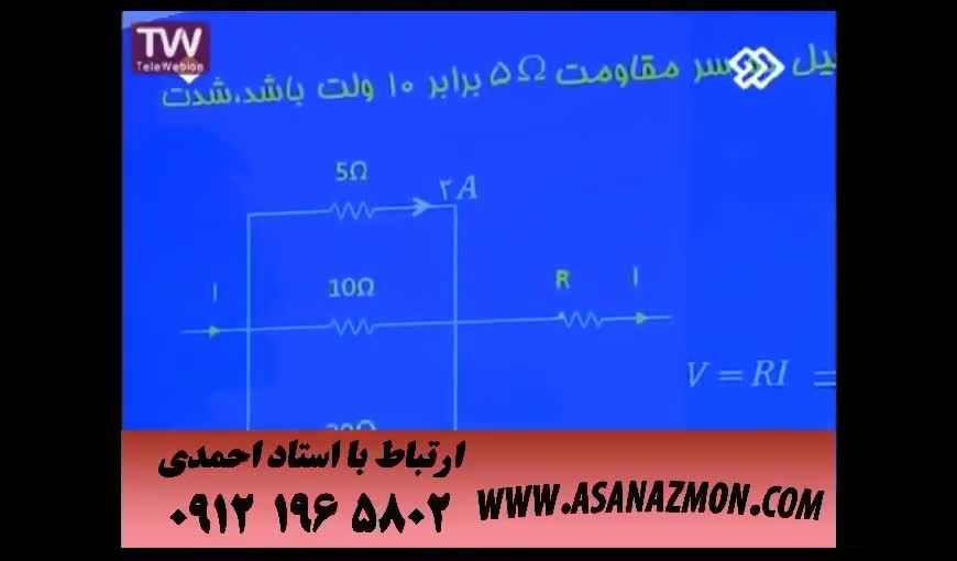 آموزش درس فیزیک - کنکور ٣