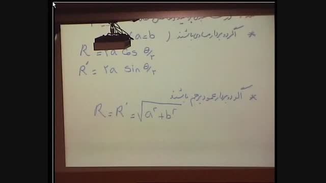 همایش تست و نکته فیزیک- تست بردار1- محمد گنجی