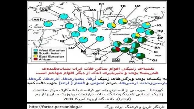 اثبات هم ریشگی و آریایی بودن اقوام ایرانی