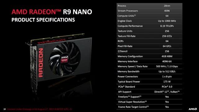 بررسی AMD R9 NANO