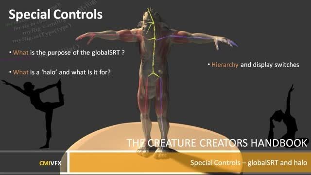 cmiVFX - Creature Creators Handbook Volume 2 - Part B