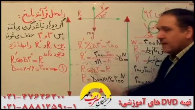 امپراطور فیزیک کشور|دینامیک کنکور94|مهندس دربندی|قسمت۴