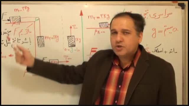 تکنیکی ترین مدرس فیزیک کشور و دینامیک(4)