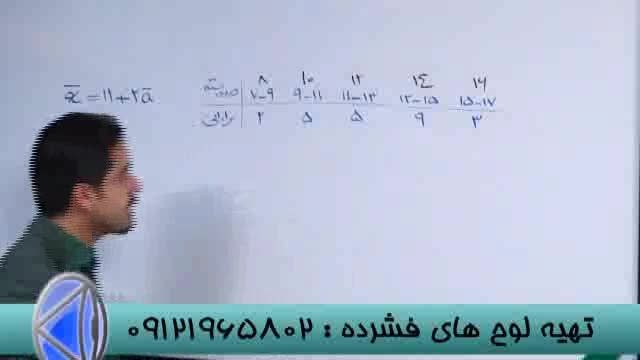 اپیدمی تست های آمار از زبان مهندس مسعودی- (3)