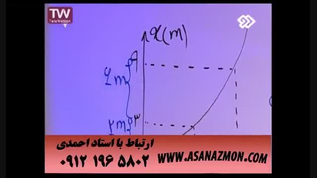 آموزش شیرین درس فیزیک برای کنکور ۱۰