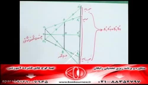 حل تکنیکی تست های فیزیک کنکور با مهندس امیر مسعودی-240