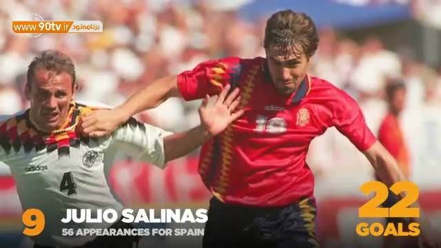۱۰ گلزن برتر تاریخ تیم ملی اسپانیا