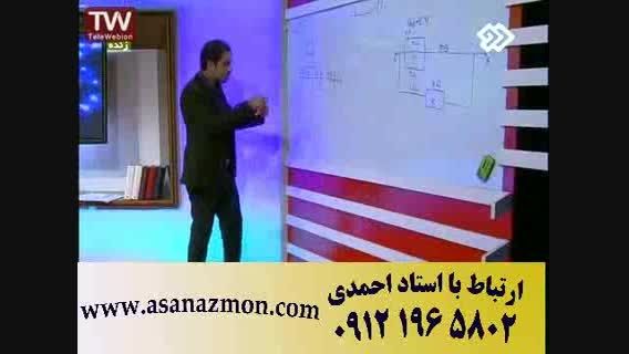 آموزش فیزیک کنکور با روش های تکنیکی آسان - مشاوره 20