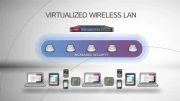 مزایای تکنولوژی Wireless Virtualization