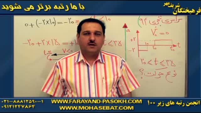 سلطان فیزیک کشور|سینماتیک|مهندس دربندی|کنکور۹۴(4)