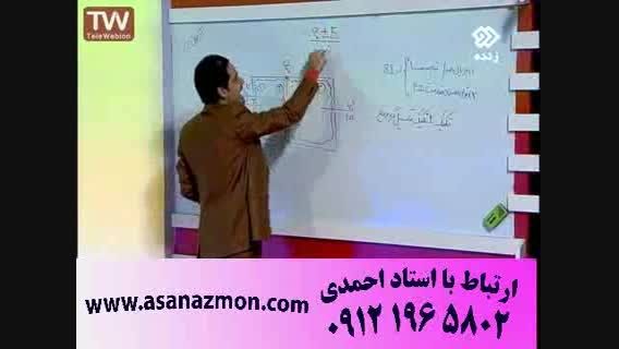 آموزش ریز به ریز درس فیزیک با مهندس مسعودی - مشاوره 24