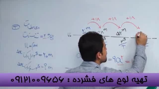 کنکورهم گام بامدرسین تکنیکی گروه آموزشی استاد احمدی (42