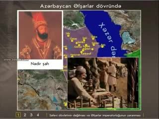 Azərbaycan tarixi.Nadir şah