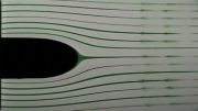 خطوط جریان عبوری از روی یک ایرفویل