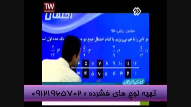 تکنیک های احتمال با مهندس مسعودی در شبکه2سیما-قسمت4