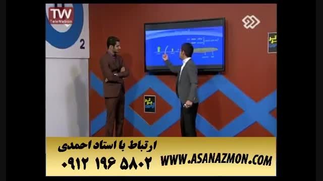 آموزش درس فیزیک کنکور ۵