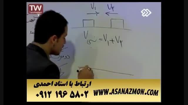 تدریس نابغه فیزیک ایران برای کنکور۳