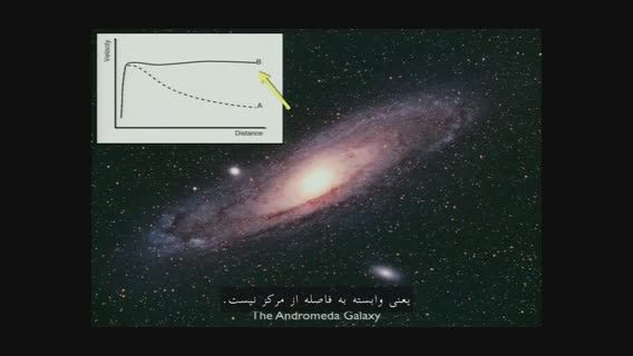 ماده و انرژی تاریک ببینید علم ما انسان ها چقدره؟!!!