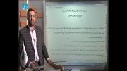 زبان فارسی کنکور مبحث ساختمان واژه از دکتر تاجیک