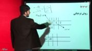 درس ریاضی کلاس ششم(ب م م و ک م م )-علی داورزنی