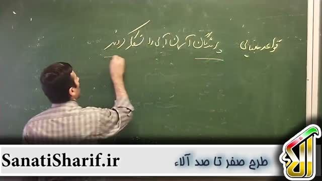 آموزش صفر تا صد زبان فارسی- قواعد معنایی-امتحان نهایی